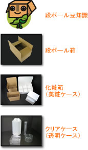 トップページ
